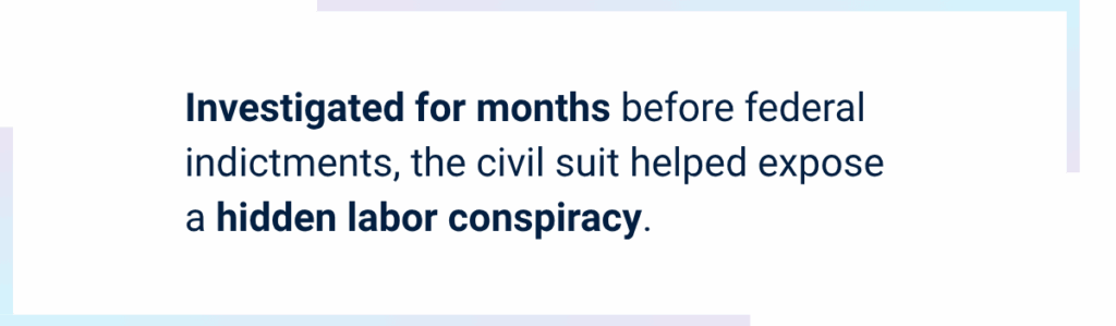 Callout image for lawsuit regarding No-poach agreements in the aerospace industry reads Investigated for months before federal indictments, the civil suit helped expose a hidden labor conspiracy.